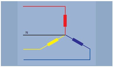 y形接法或星形接法-三相四线