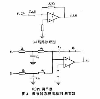 用可編程模擬器件實現(xiàn)直流伺服電機的速度控制