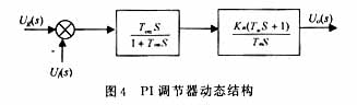 用可編程模擬器件實現(xiàn)直流伺服電機的速度控制