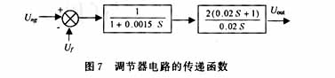 用可編程模擬器件實現(xiàn)直流伺服電機的速度控制