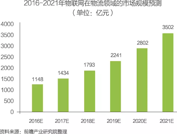 美国gdp靠什么赚钱_苹果市值破万亿美元,库克功不可没(2)