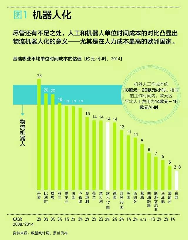 失业人口定义_调查还是登记 政府工作报告 里的调查失业率是什么(3)