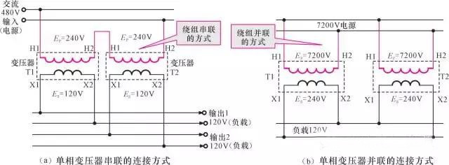 【圖文詳解】全面認(rèn)識(shí)變壓器