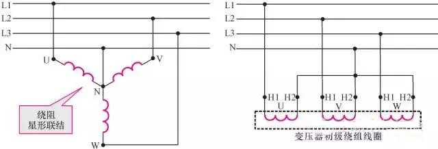【圖文詳解】全面認(rèn)識(shí)變壓器