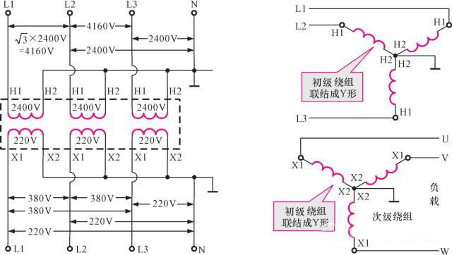 【图文详解】全面认识变压器