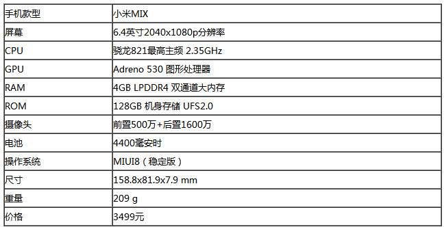 小米mix对比乐pro3/oppo r9s/华为mate8评测 能否取胜?