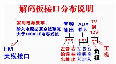 DIYͨUSB2.1ƶ䣨ͼ