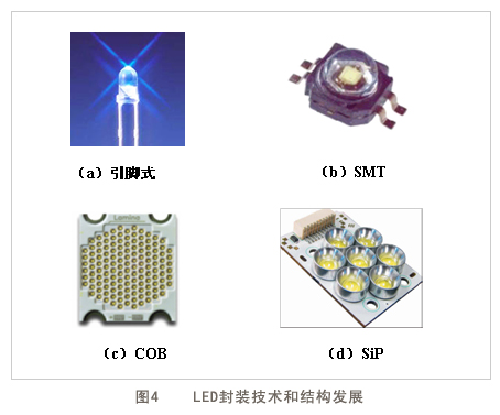 常用的技术透析的原理是什么_肝透析是什么情况