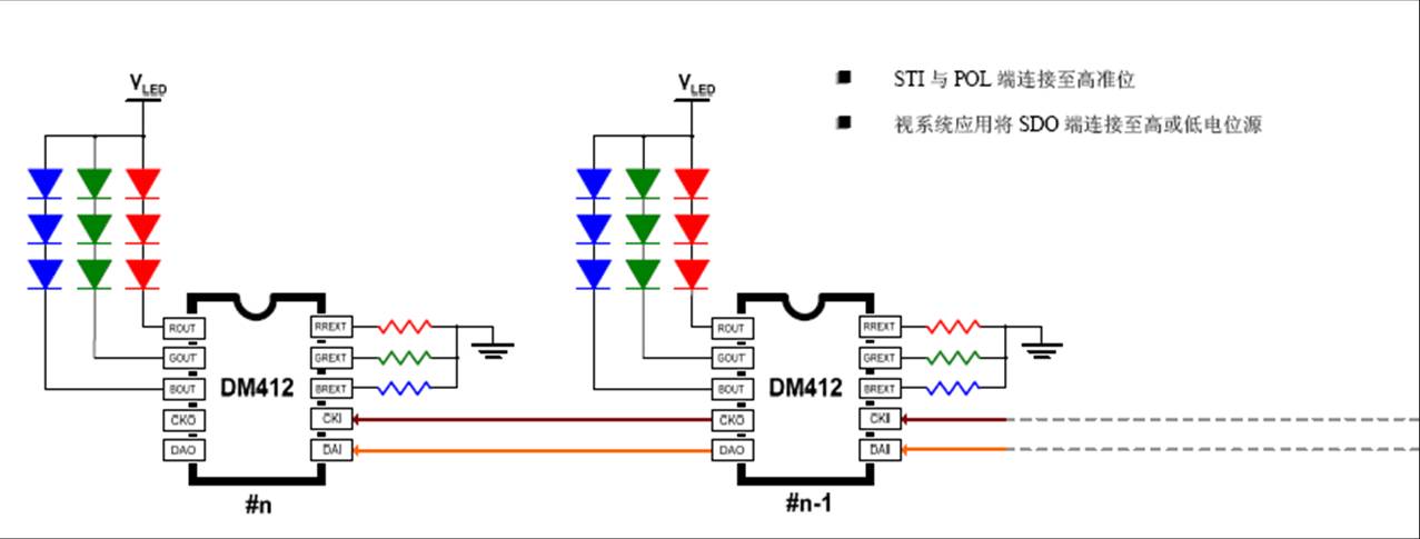 三基色led驅動原理及應用ic線路設計