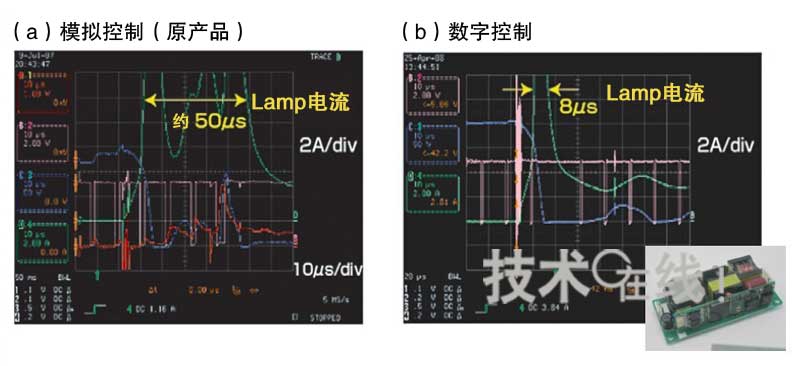 缩小灯是什么原理_幸福是什么图片(2)