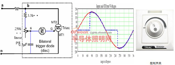 可控硅調光的電路圖和波形圖_接線圖分享