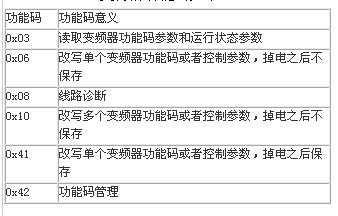 艾默生招聘_艾默生过程控制招聘(3)