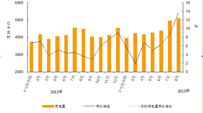 真正的政绩不在于GDP增速多高多快_郑爽1.6亿片酬刷屏背后,居然还爆出个楼市大瓜