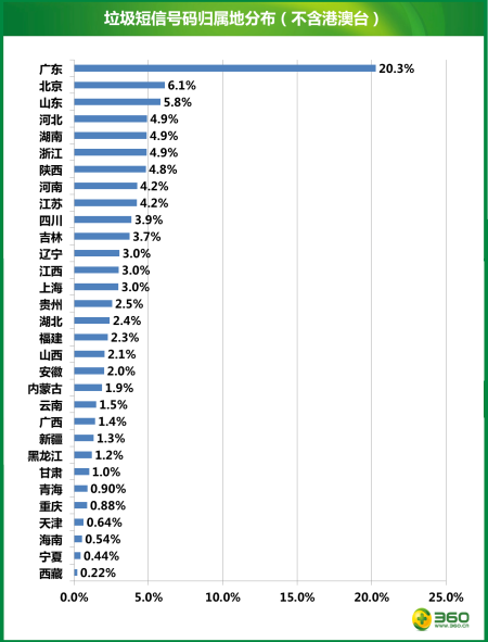 经济总量倍增三年行动方案_绿书签行动正文三年(3)